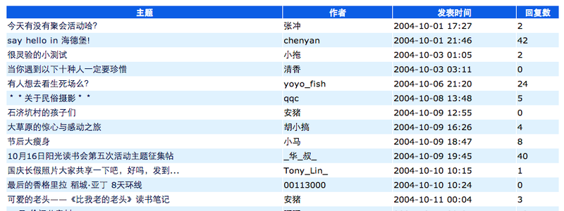 File:携程论坛截图.png
